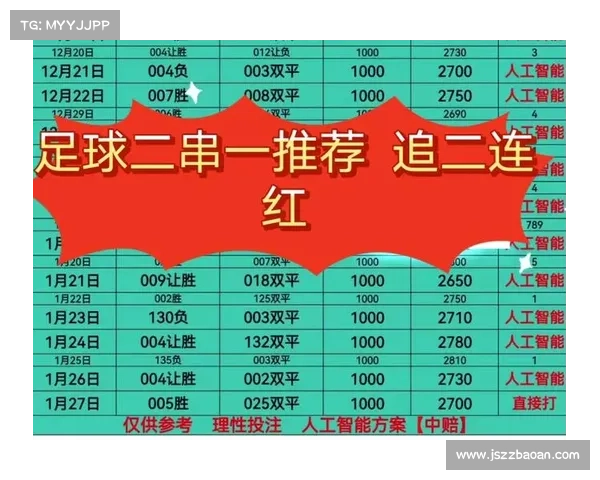 「重点关注足球实单二串一」12月3号竞彩稳单推荐是比赛也是公益